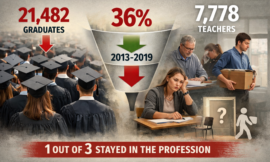 ЧТО ЗНАЧИТ «ТАКОЙ» КОЭФФИЦИЕНТ «ЗАКРЕПЛЯЕМОСТИ» ВЫПУСКНИКОВ ДЛЯ СИСТЕМЫ ОБРАЗОВАНИЯ?